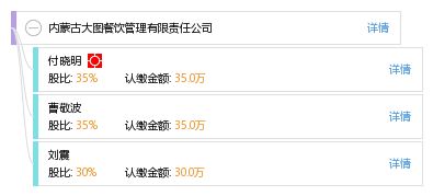 內(nèi)蒙古大圖餐飲管理有限責(zé)任公司